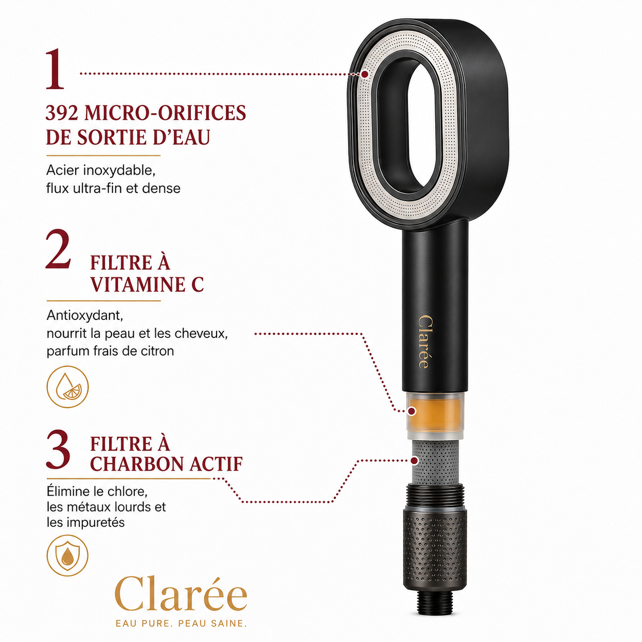 Clarée - Pommeau filtrant vitamine C